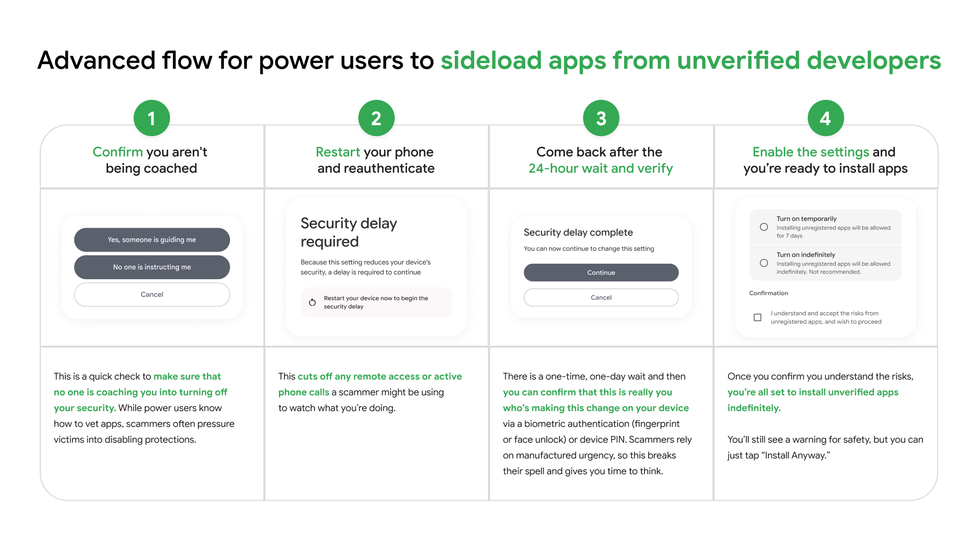 Android Sideloading APK Advanced Flow