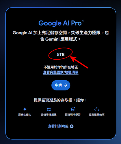 Google AI Pro 5TB