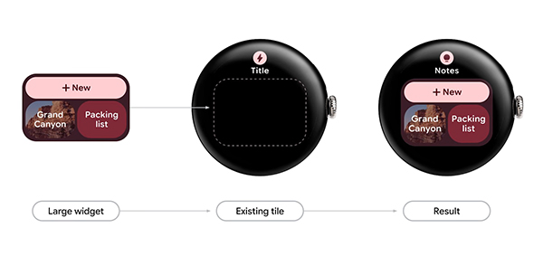 WearOS Tiles to Widgets